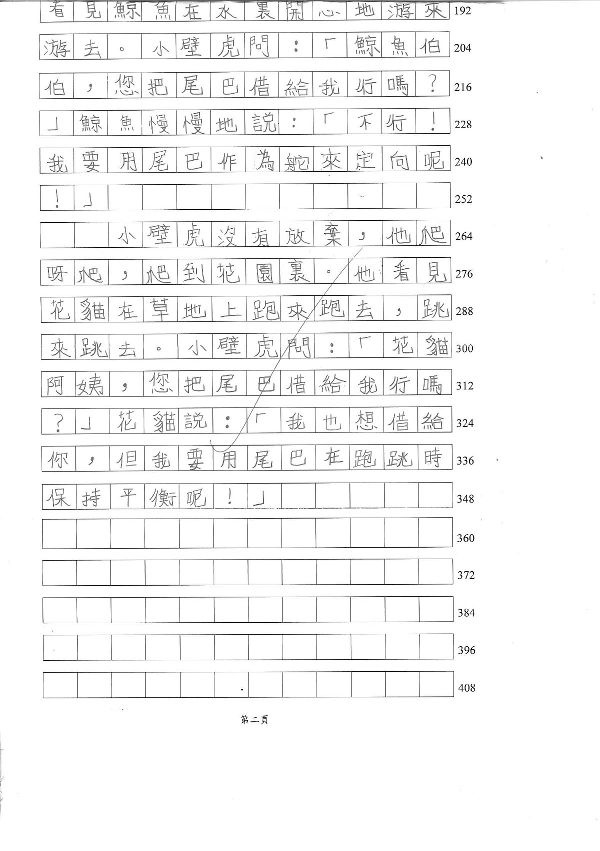 3B-楊晞渝(2)