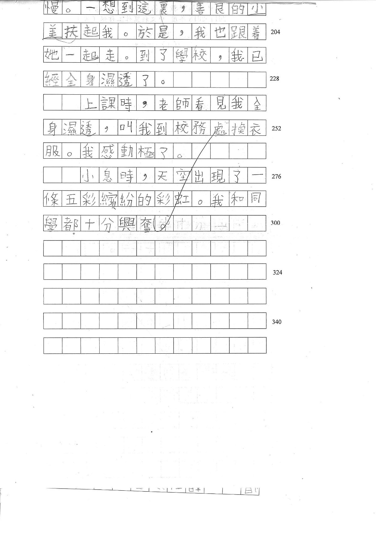 3B-滕芷琳(2)