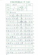 5B-陸泳彤(3)