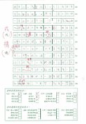 5C-何晞晴(2)