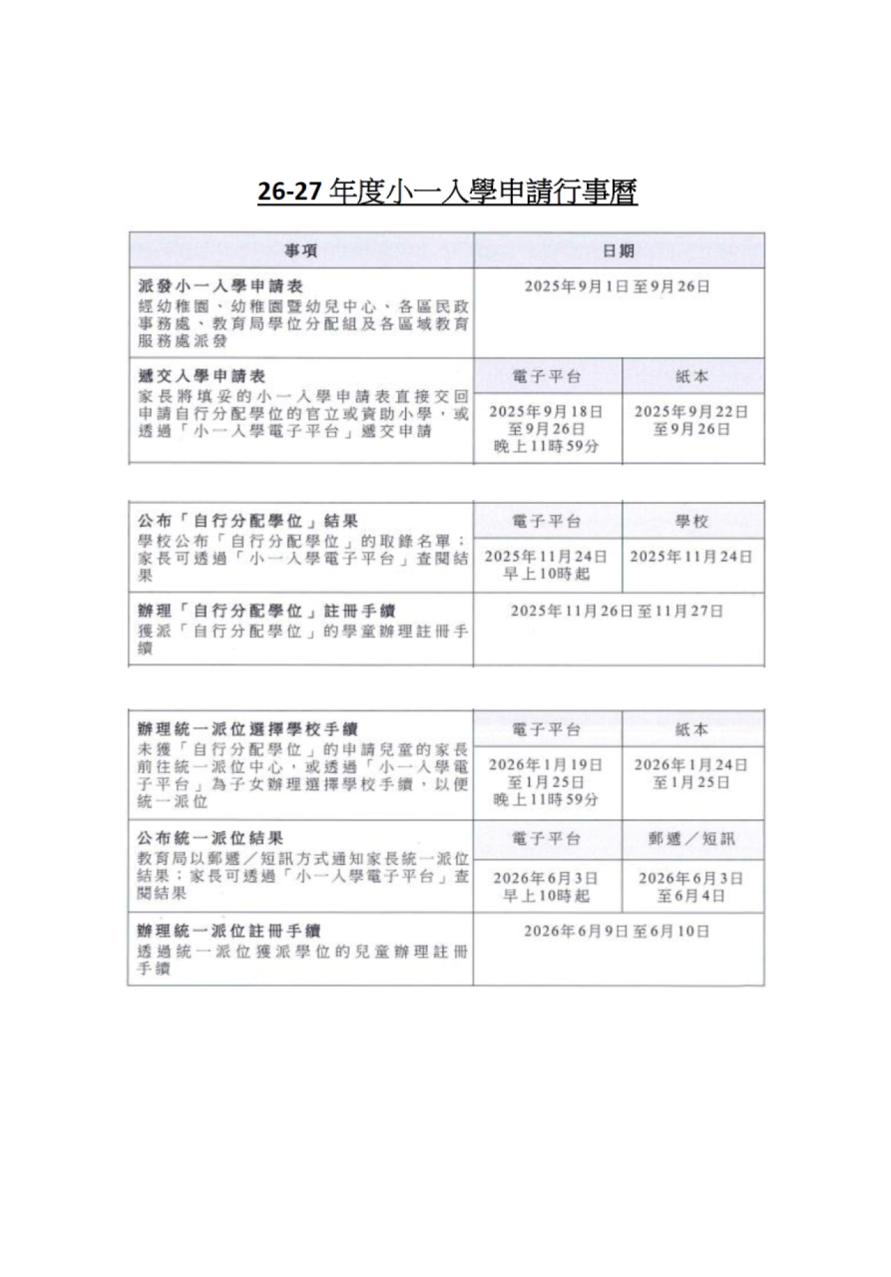 26-27小一入學申請行事曆